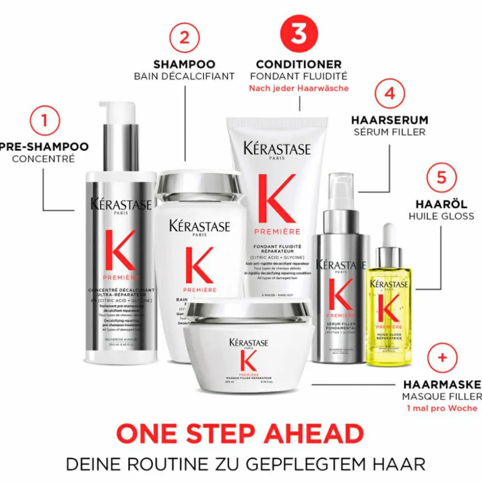 Première Fondant Fluidité Réparateur 200 ml