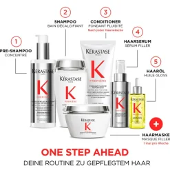 Première Masque Filler Réparateur