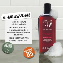 Pro Solution    ANTI-HAIR LOSS SHAMPOO 250 ml