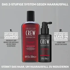 Pro Solution    ANTI-HAIR LOSS SHAMPOO 1 Liter