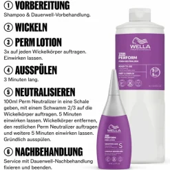 Pro+   PERFORM Perm Neutralizer 1 Liter