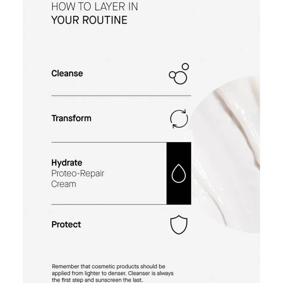 Proteo Repair Cream 60 ml