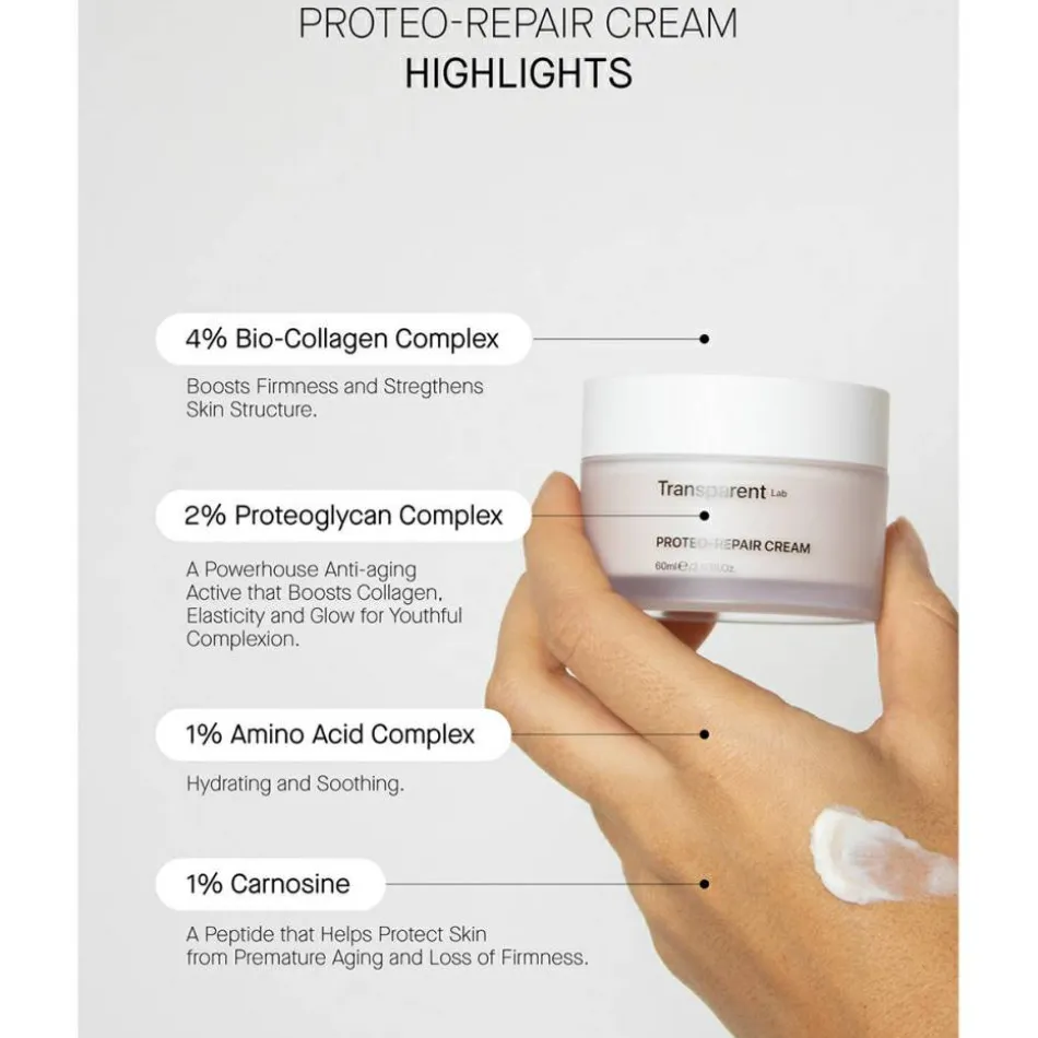 Proteo Repair Cream 60 ml
