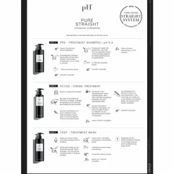 Pure Straight Post-Treatment Mask