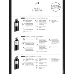 Pure Straight   Post-Treatment Mask
