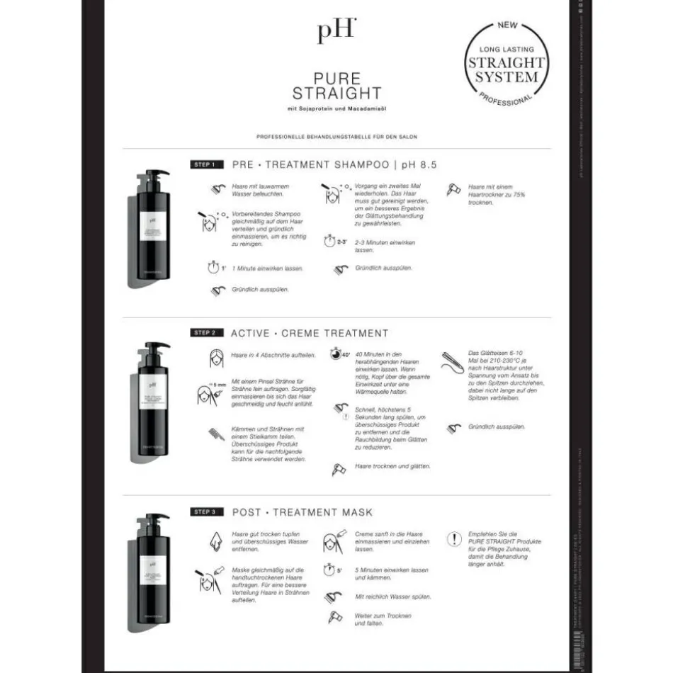 Pure Straight Salon Kit