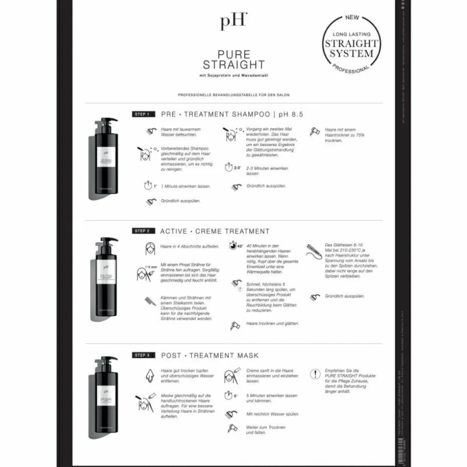 Pure Straight Trial Kit