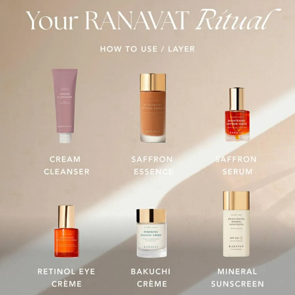 RADIANT RANI Brightening Serum 30 ml