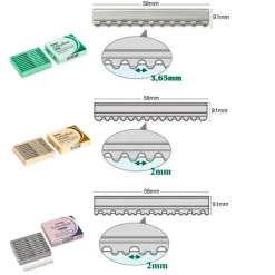 Razor Set 4You