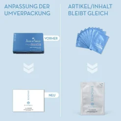renovar   phyto StemCell pads revitalisante yeux 10 Paar
