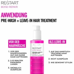 RE/START BOND REPAIR  PRE-WASH LEAVE-IN 150 ml