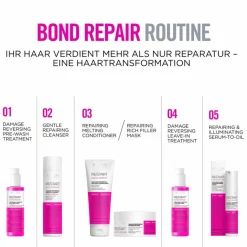 RE/START Recovery Anti-Split Ends Sealing Drops 50 ml