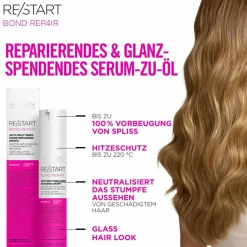 RE/START Recovery Anti-Split Ends Sealing Drops 50 ml