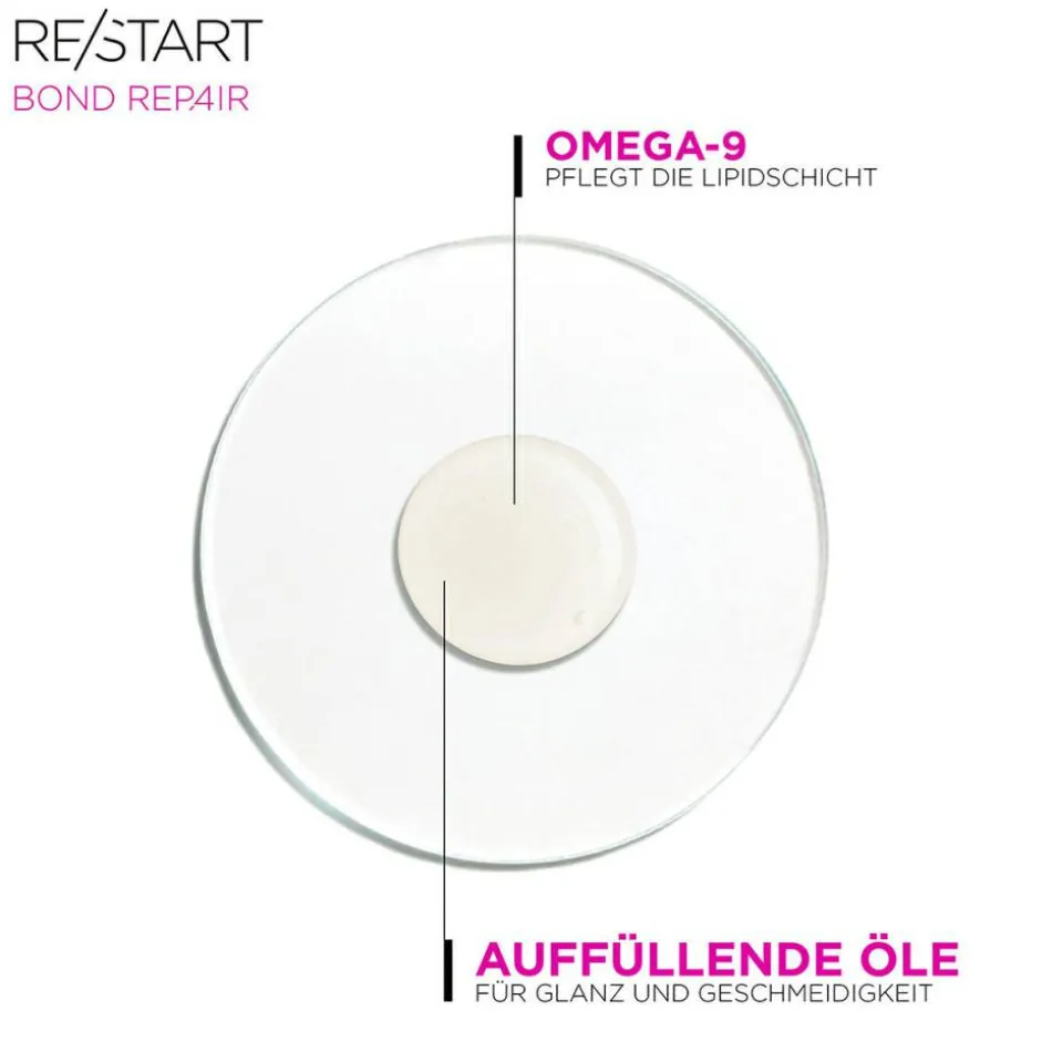 RE/START Recovery Anti-Split Ends Sealing Drops 50 ml