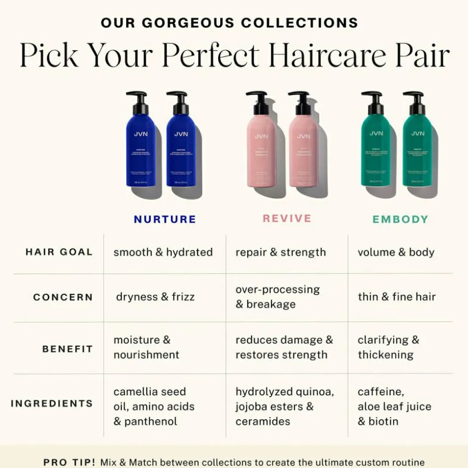 REVIVE Strengthening Shampoo 295 ml