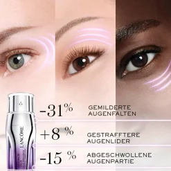 Rénergie Triple Eye Serum 20 ml