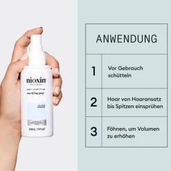 Root Lifting Spray 150 ml