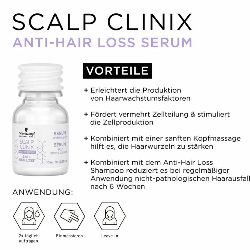 SCALP CLINIX Anti-Hair-Loss Serum 7 x 10 ml
