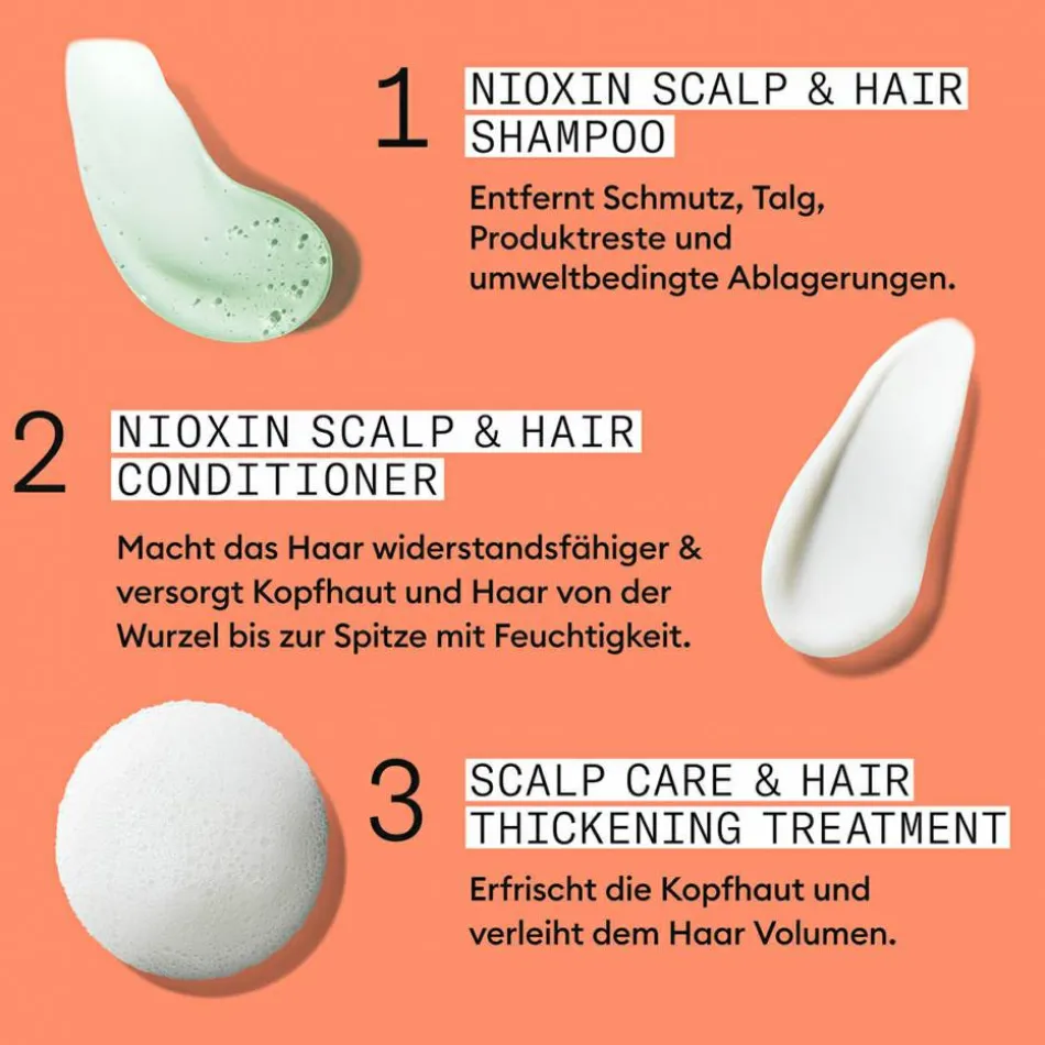 Scalp + Hair System 4 Haarpflegesystem-Kit