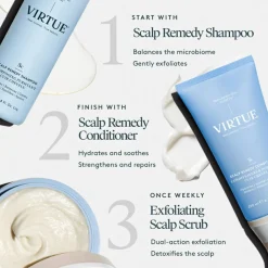 Scalp Remedy   Conditioner 200 ml