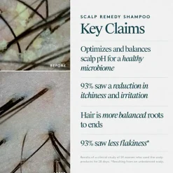Scalp Remedy Shampoo 240 ml
