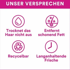 Sensible Kopfhaut - leichter Duft 200 ml