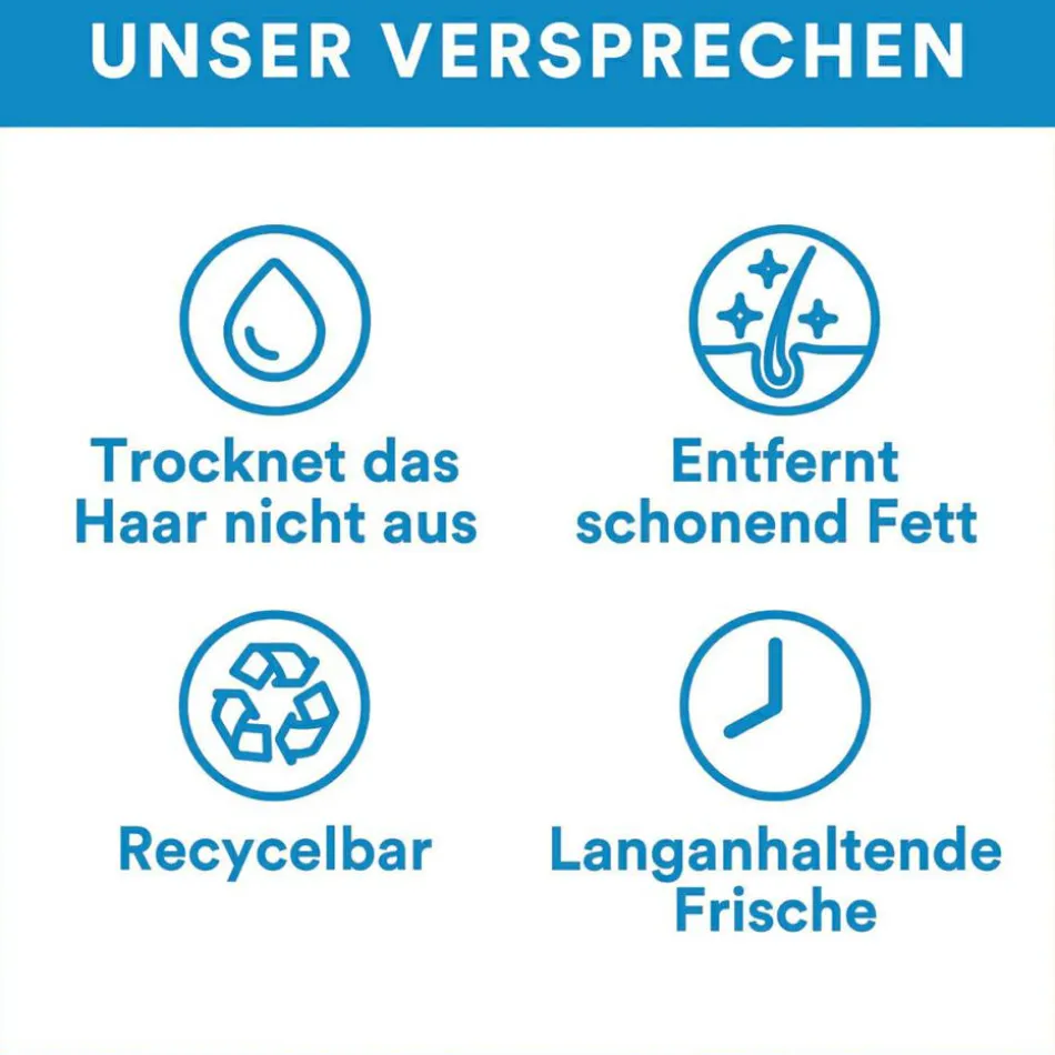Sensible Kopfhaut - parfümfrei 200 ml