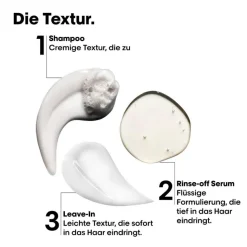 Serie Expert Absolut Repair Molecular Discovery Trio