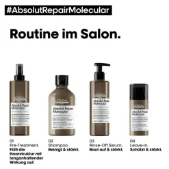 Serie Expert Absolut Repair Molecular  Professional Concentrated Pre-Treatment 190 ml