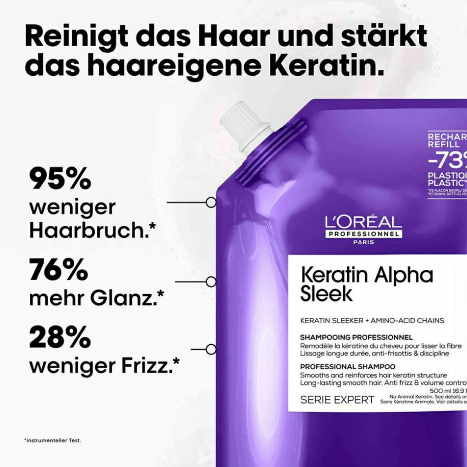 Serie Expert Keratin Alpha Sleek Professional Shampoo Refill