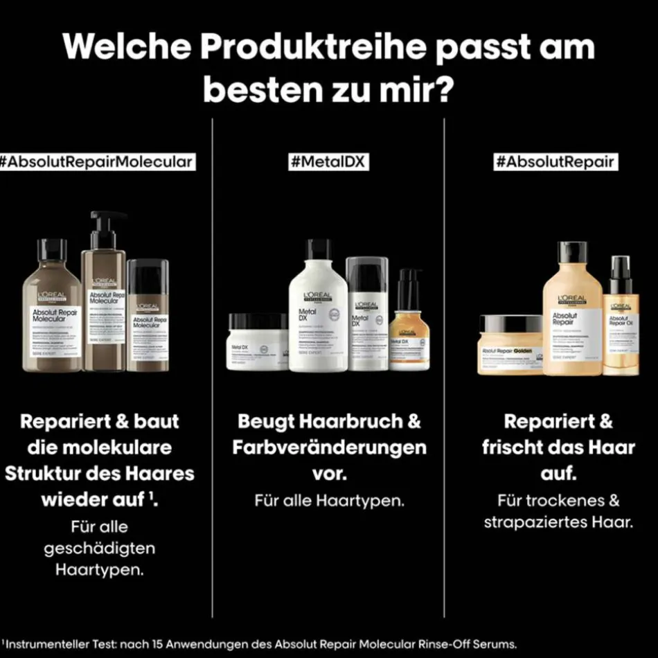Serie Expert Metal DX Professional Pre-Shampoo Treatment 250 ml