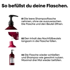 Serie Expert Vitamino Color Spectrum  Professional Shampoo Refill 1 Liter