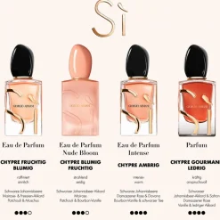 Sì Intense Eau de Parfum