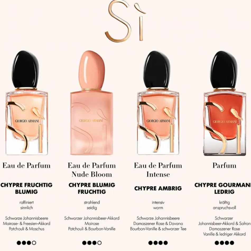 Sì Intense Eau de Parfum