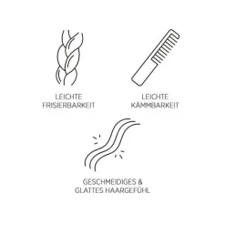 Smoothen S1 Shampoo