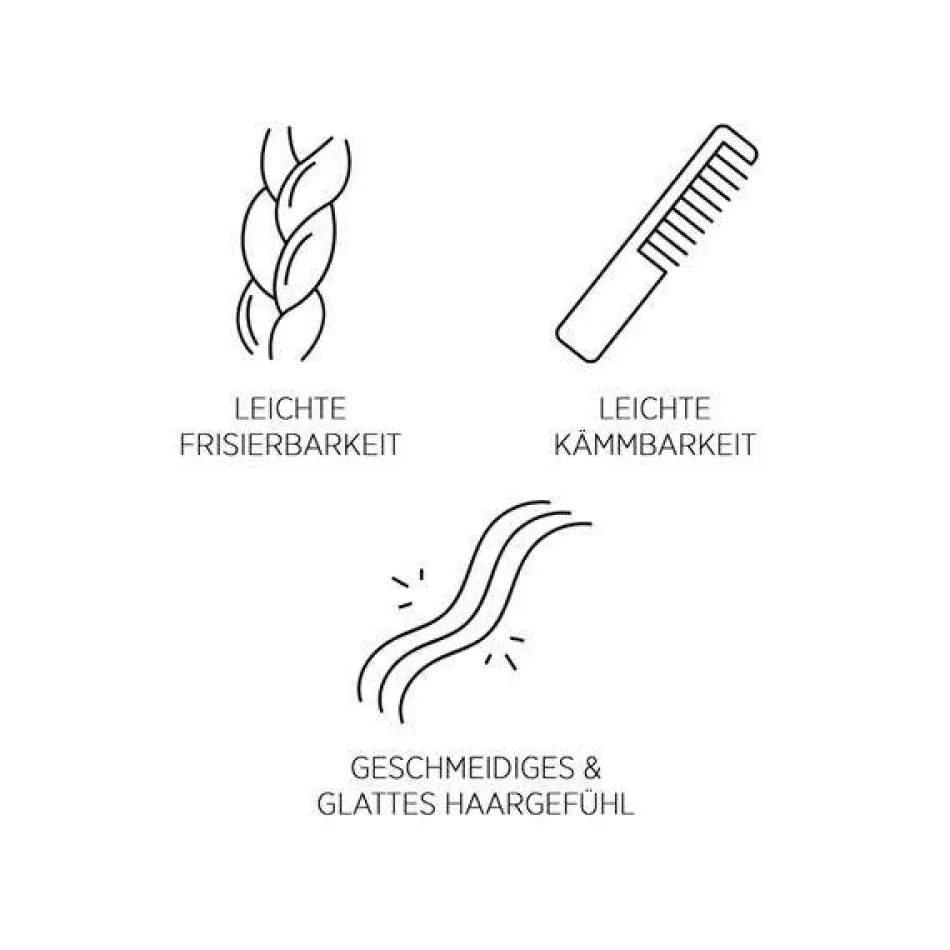 Smoothen S1 Shampoo