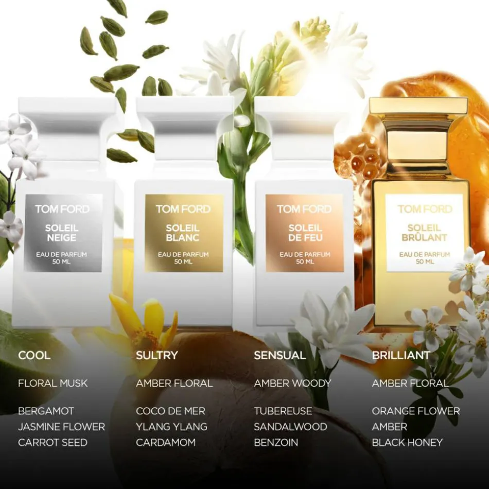 Soleil Blanc Eau de Parfum