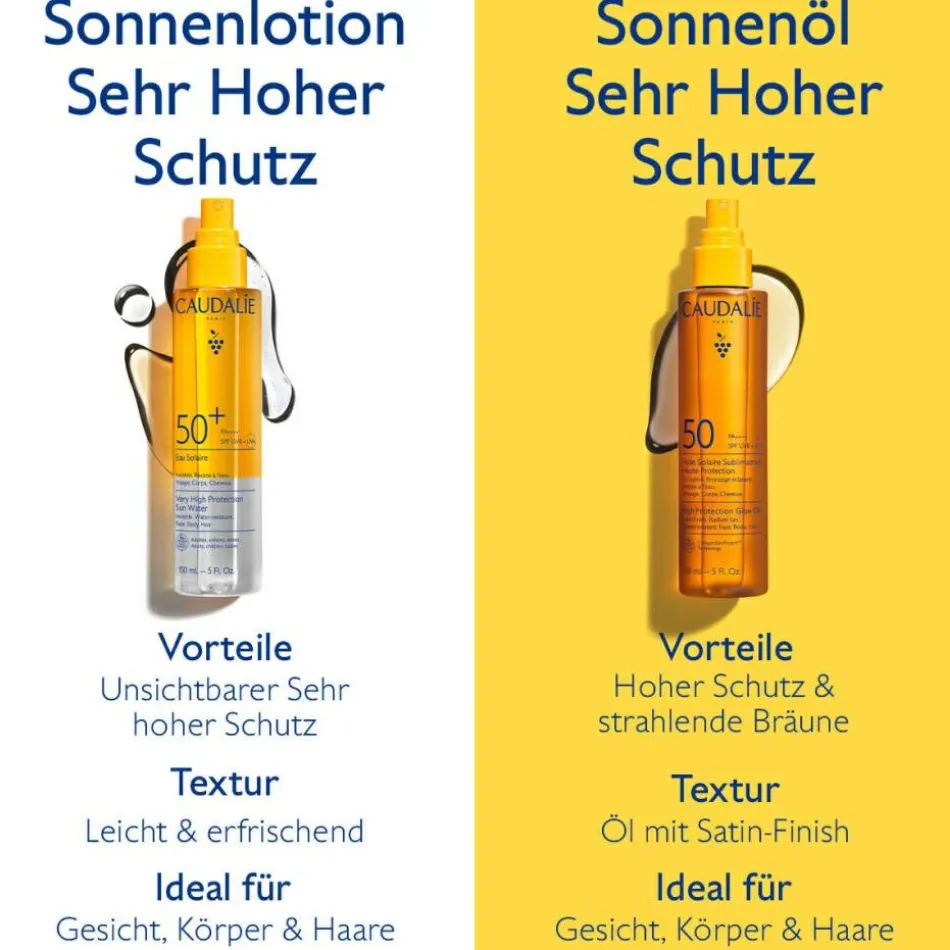 Sonnenöl Sehr hoher Schutz LSF 50 150 ml