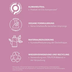 StyleSign Heat Styling  Tägliches Föhnspray mittlerer Halt 200 ml