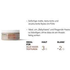 StyleSign Texture  Mattierende Paste
