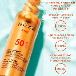 Sun Sonnenspray Gesicht & Körper LSF 50 150 ml