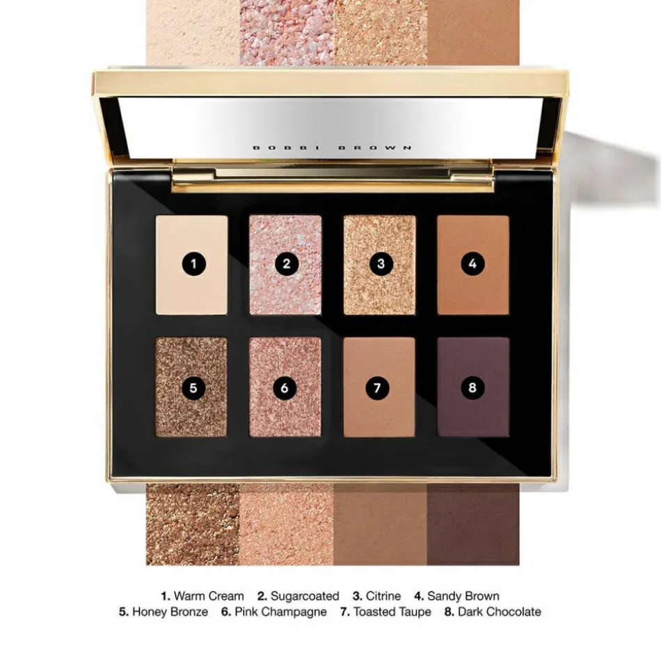 Sweet Decadence Eye Shadow Palette 1,5 g