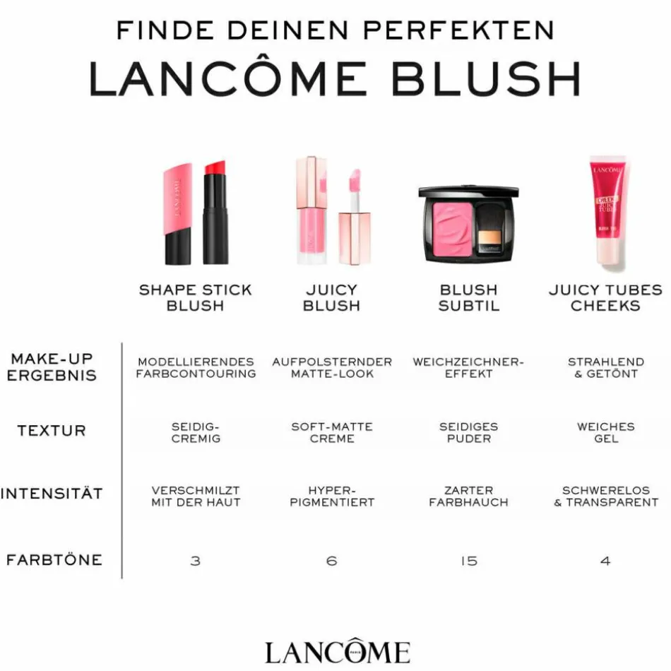 Teint Idôle Shape Stick Blush 3 Flaming Rose 9 g