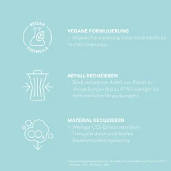 Texture Dimensions   PERM D - Damaged strapaziertes Haar 500 ml