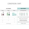 Texture Dimensions   PERM FIX - Fixierung 500 ml