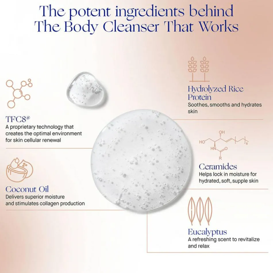 The Body Cleanser 200 ml