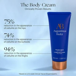 The Body Cream