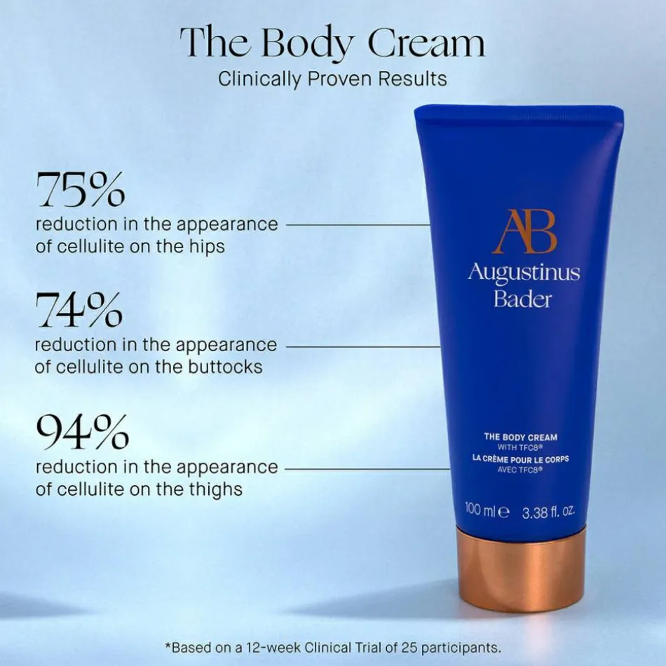 The Body Cream