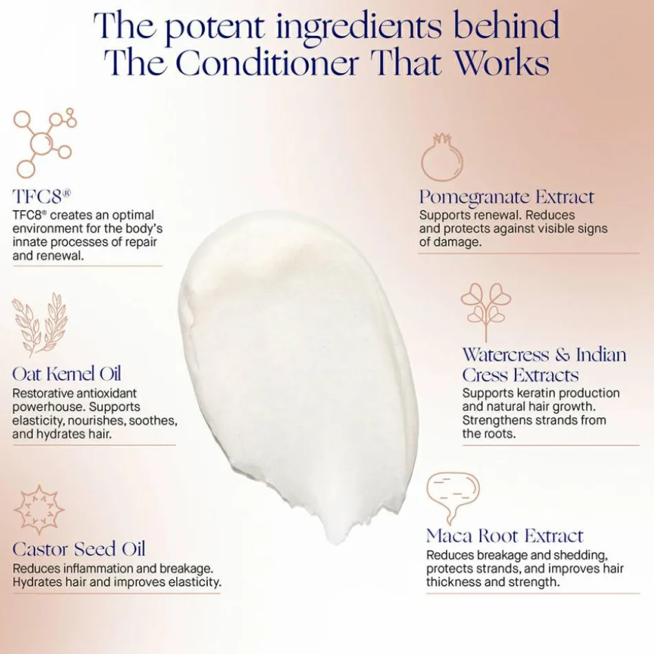 The Conditioner 150 ml