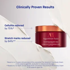 The Geranium Rose Body Cream 200 ml